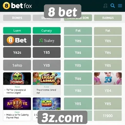 Comparação do 8 bet com outros sites de jogos