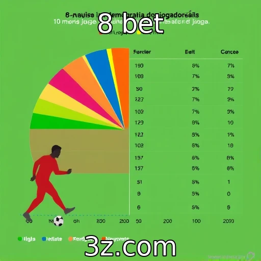 Estudo sobre a demografia dos jogadores atuais : 8 bet